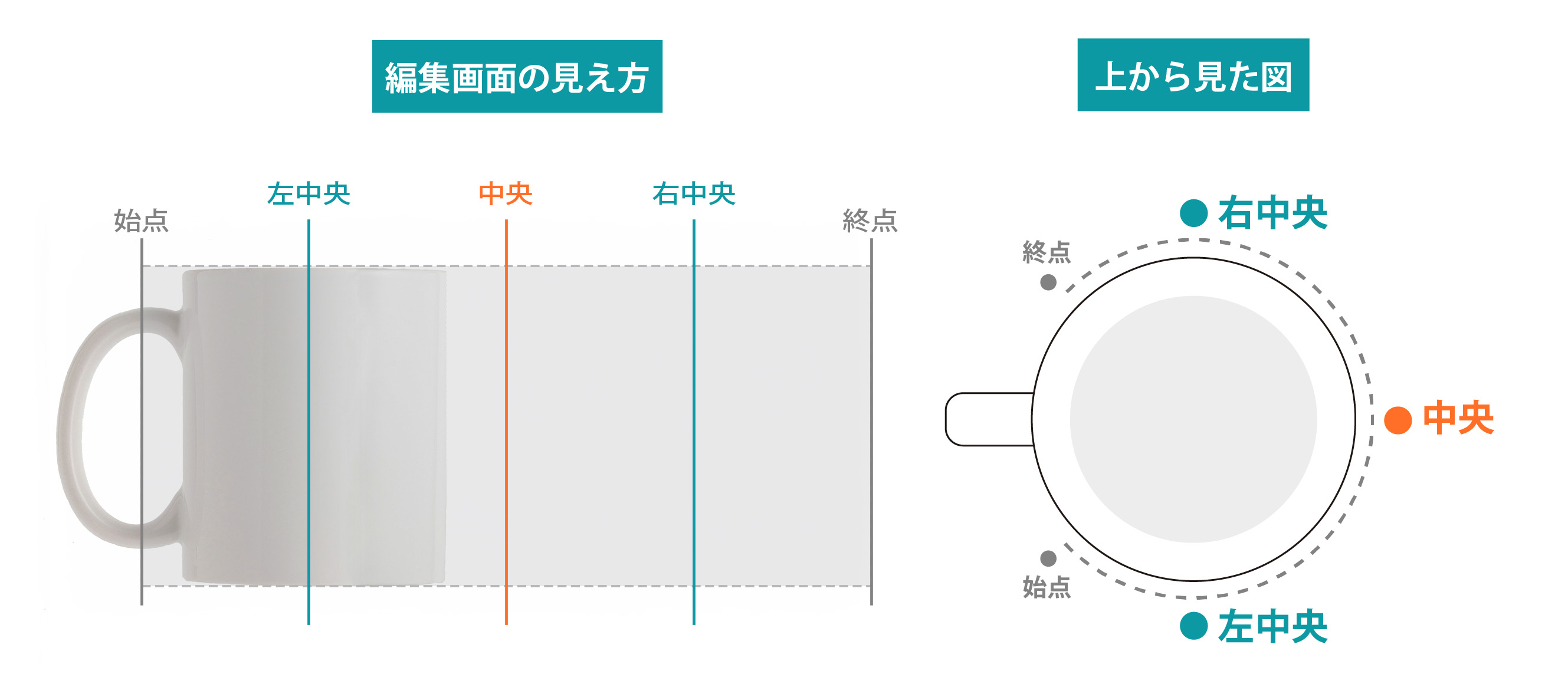 mug_tutorial (1).jpg