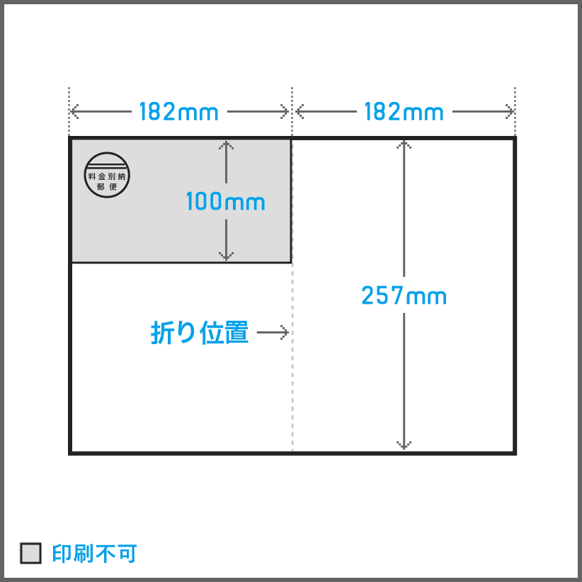 全面ニス圧着はがきB5サイズ・2つ折りDM_宛名面.png