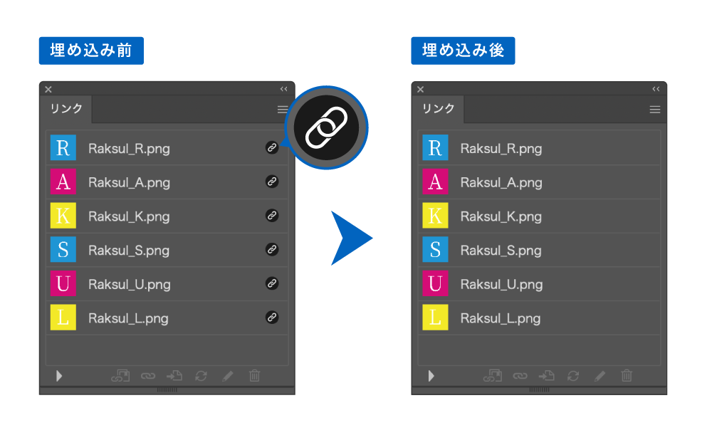 画像の配置 – ラクスル ご利用ガイド