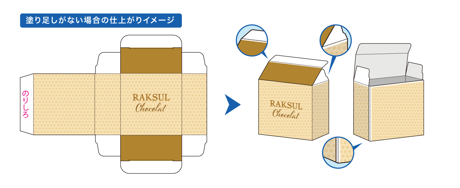 nuritashi_image.gif
