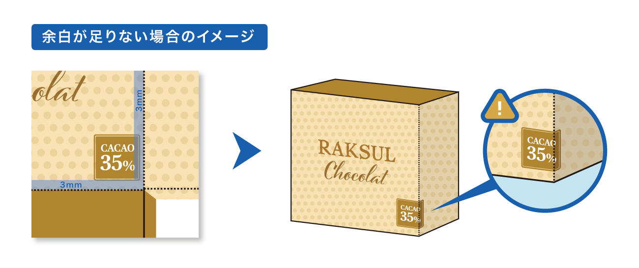 package_yohaku_imageNG.png