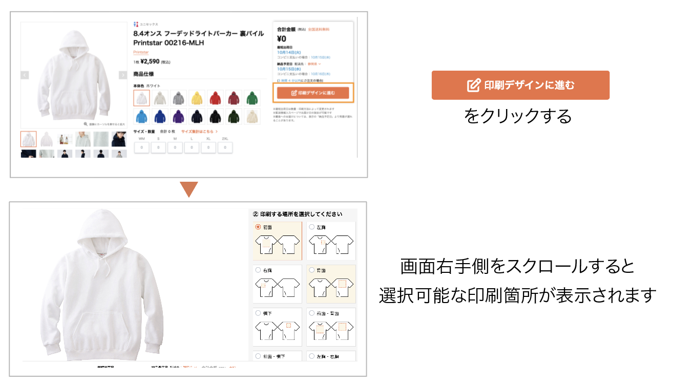 印刷箇所.png