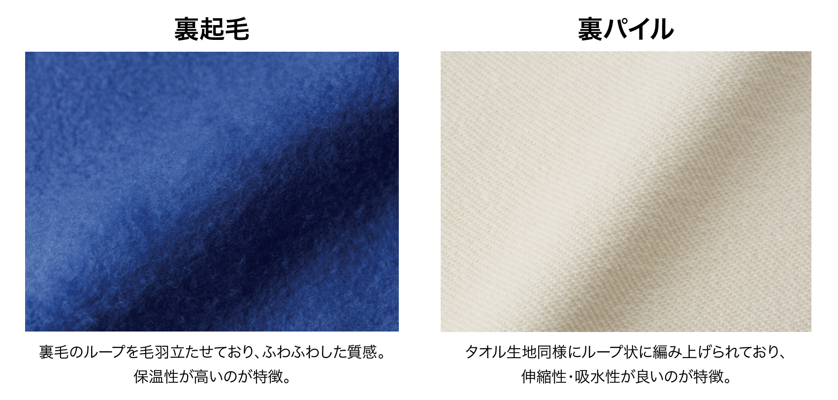 裏起毛裏パイル.png