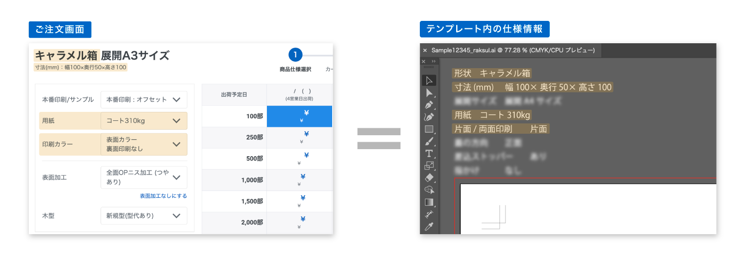 入稿前のチェックリスト – ラクスル ご利用ガイド