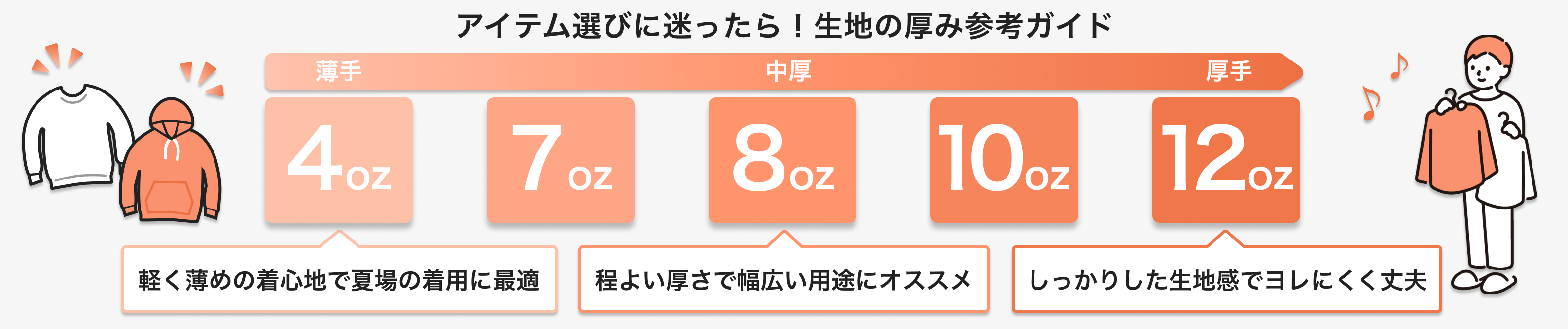 category_TOP_sweat_oz_banner-1.png
