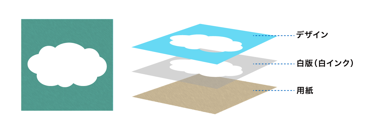 white_point_01_pkg.png