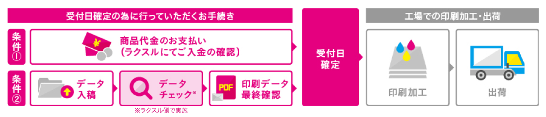 uketsukebi-03.png