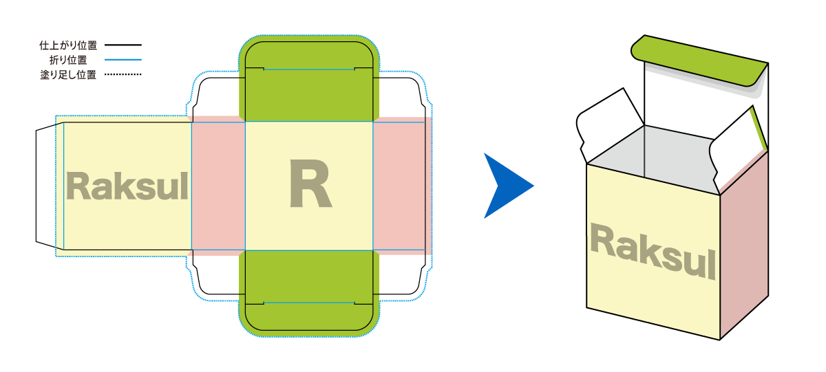 package_template_kiso.png