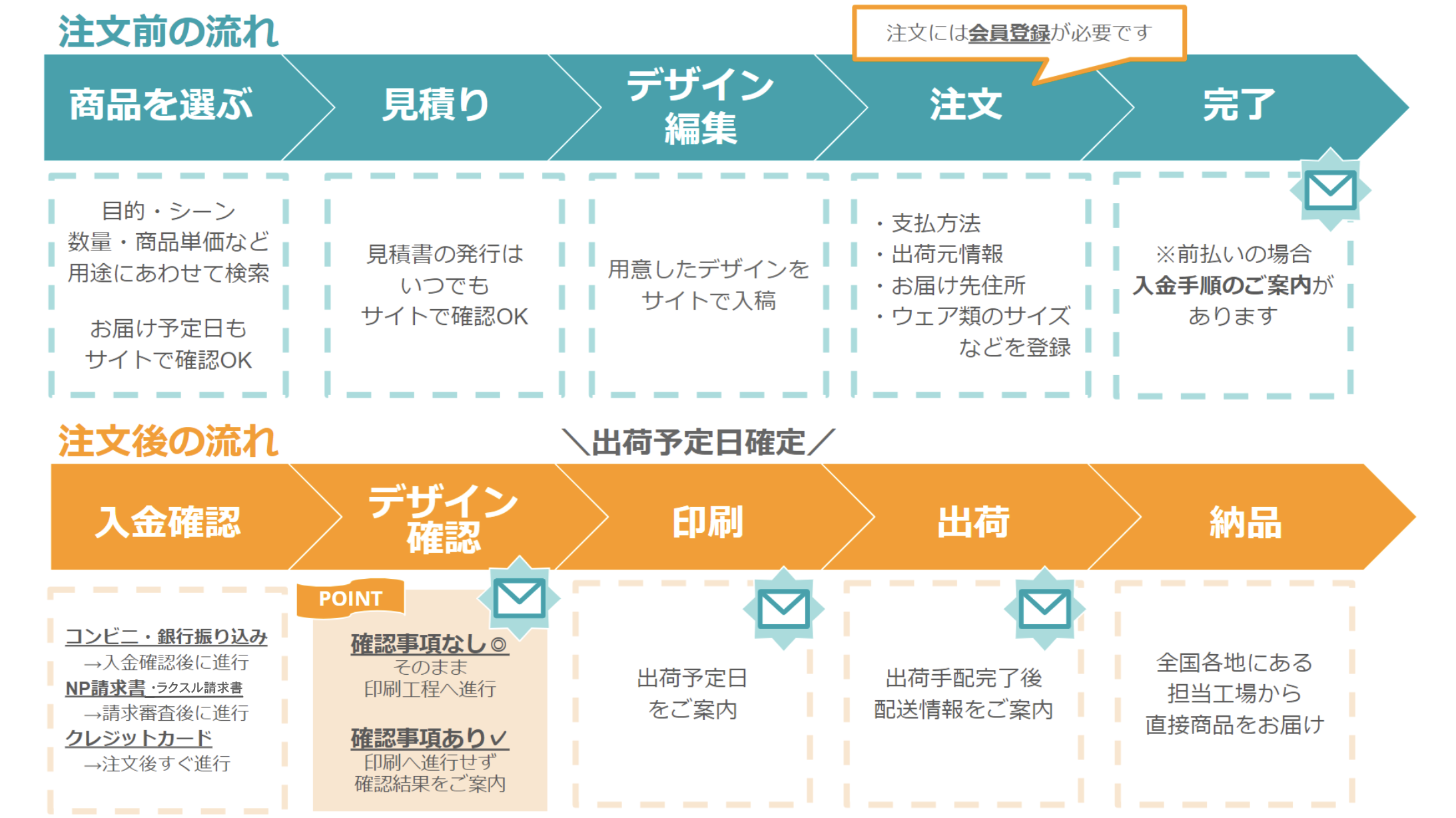 スクリーンショット 2026-07-14 0.44.55.png