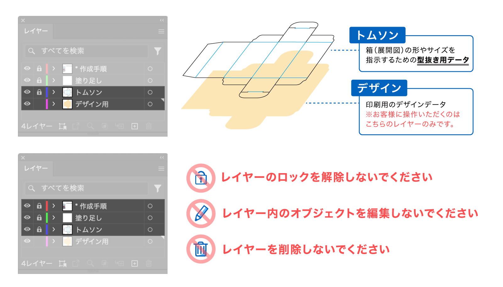 layer_PKG.png