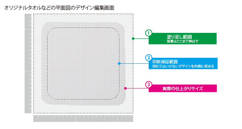 nuritashi_moji-gire_guide1.png