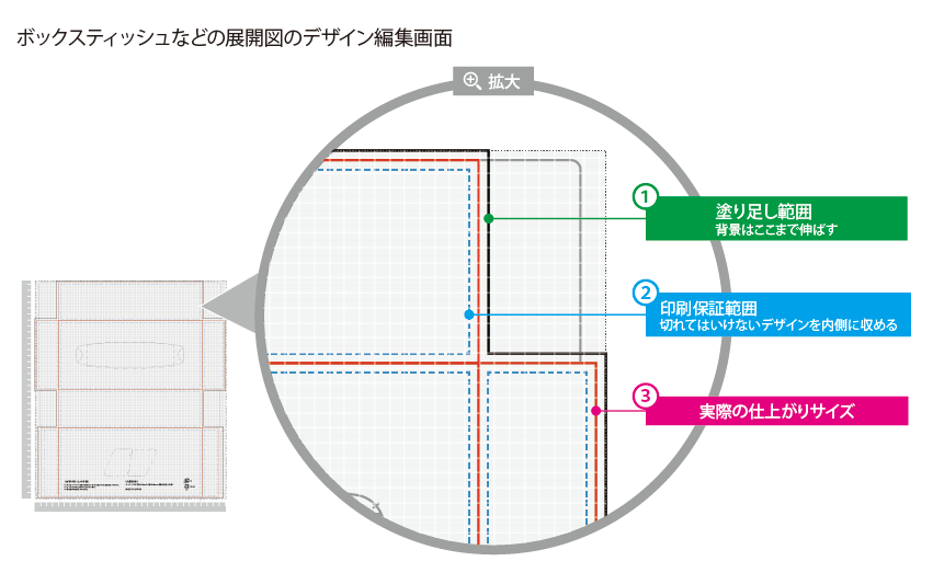 nuritashi_moji-gire_guide2.png