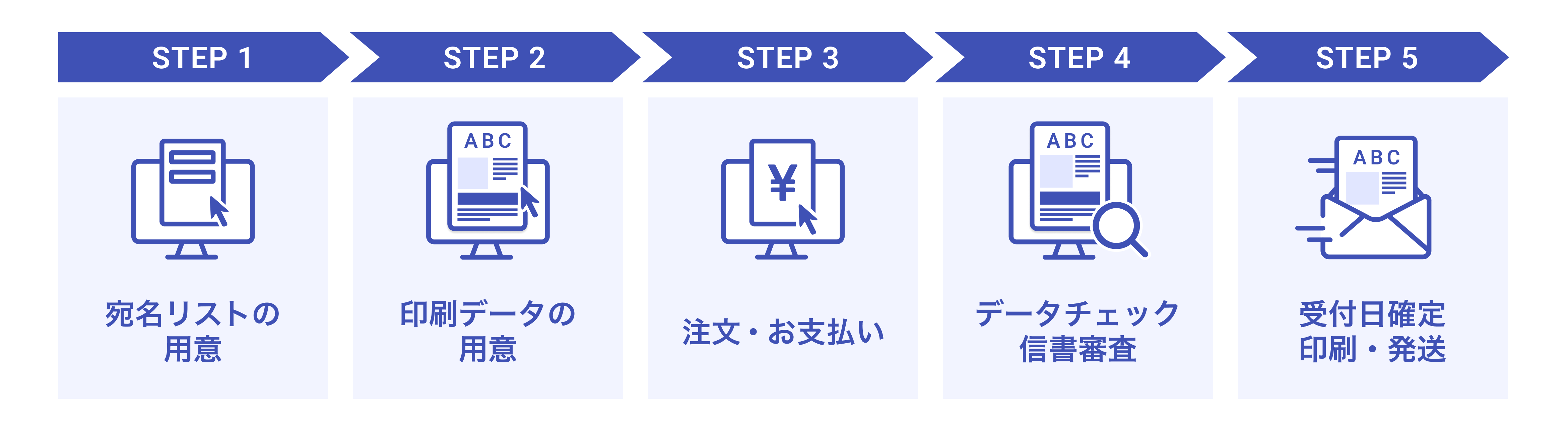 STEP5.png