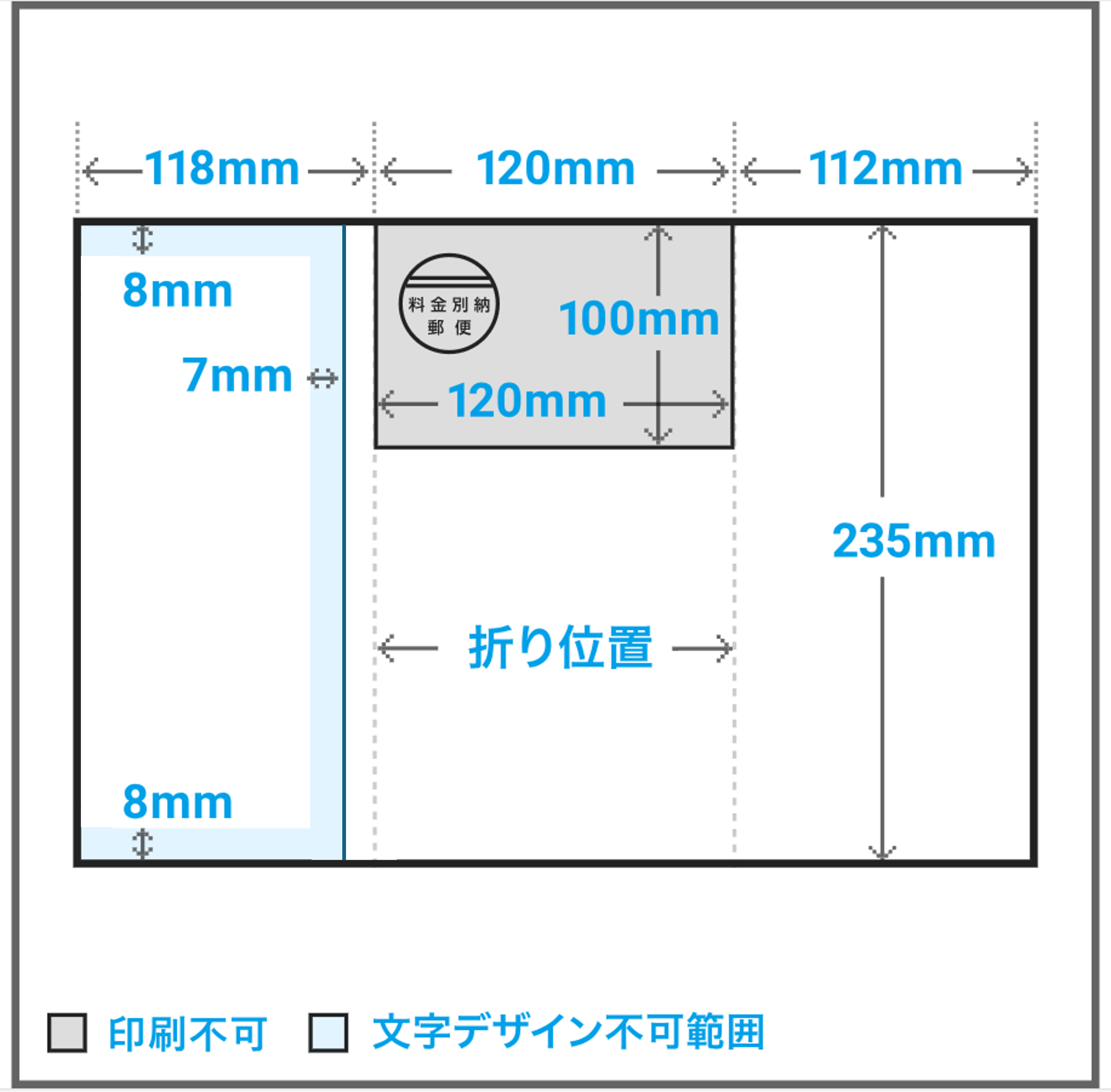 封書3つおり表.png